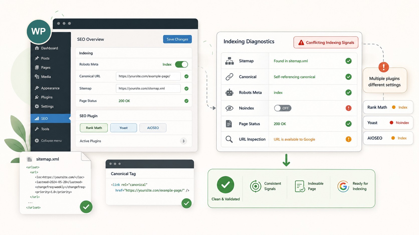 Indexing diagnostics and plugin signal conflict illustration